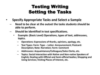Testing Writing
Setting the Tasks
• Specify Appropriate Tasks and Select a Sample
– Need to be clear at the outset the tasks students should be
able to perform.
– Should be identified in test specifications.
• Example: (Basic Level) Operations, types of text, addressees,
topics.
– Operations: Expressions of thanks, opinions, apology, etc.
– Text Types: Form: Type -- Letter: Announcement; Postcard:
Description; Note: Narration; Form: Comment
– Addressees: Acquaintances/Colleagues/Sales Clerks, etc.
– Topics: Social Interaction with Native and Non-native Speakers of
English; Dealing with Official and Semi-official bodies; Shopping and
Using Services; Visiting Places of Interest, etc.
 