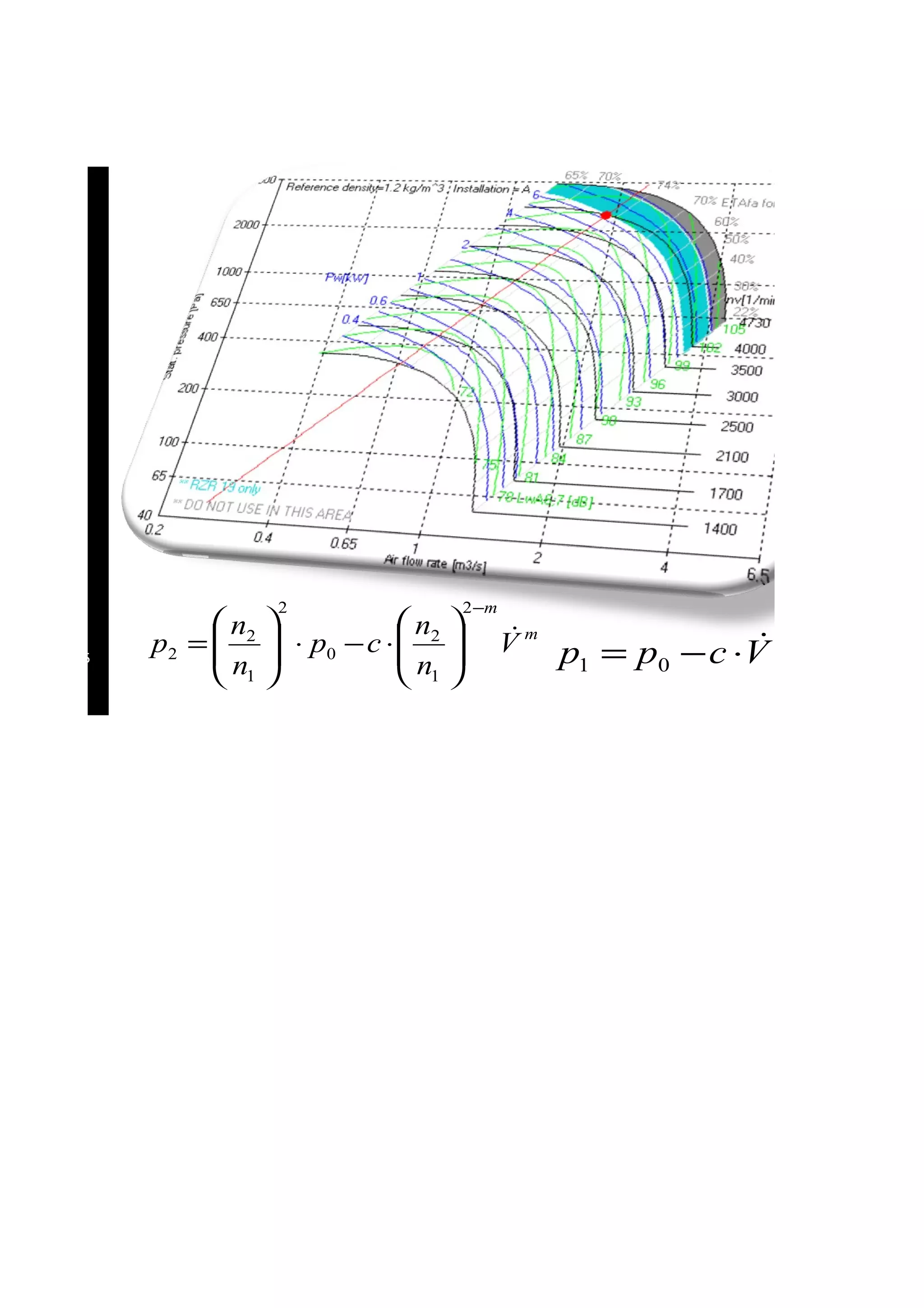 2                     2 −m
               n                n    
4.5   5
          p2 =  2
               n     ⋅ p0 − c ⋅  2
                                 n    
                                        
                                                    
                                                   V m p = p − c ⋅V m
                                                                   
                1                1                  1   0
 