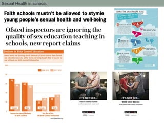 Sexual Health in schools
 