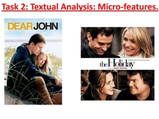 Task 2: Textual Analysis: Micro-features.

 