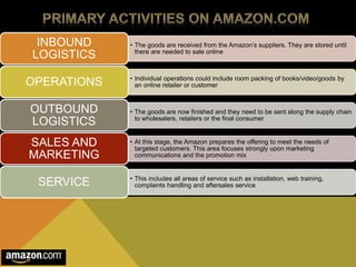 • The goods are received from the Amazon’s suppliers. They are stored until 
there are needed to sale online 
INBOUND 
LOGISTICS 
• Individual operations could include room packing of books/video/goods by 
an online retailer or customer OPERATIONS 
• The goods are now finished and they need to be sent along the supply chain 
to wholesalers, retailers or the final consumer 
OUTBOUND 
LOGISTICS 
• At this stage, the Amazon prepares the offering to meet the needs of 
targeted customers. This area focuses strongly upon marketing 
communications and the promotion mix 
SALES AND 
MARKETING 
• This includes all areas of service such as installation, web training, 
complaints handling and aftersales service SERVICE 
 