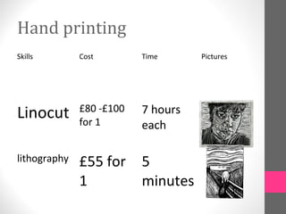 Hand printing
Skills Cost Time Pictures
Linocut £80 -£100
for 1
7 hours
each
lithography £55 for
1
5
minutes
 