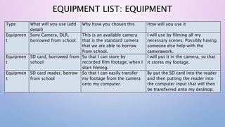 EQUIPMENT LIST: EQUIPMENT
Type What will you use (add
detail)
Why have you chosen this How will you use it
Equipmen
t
Sony Camera, DLR,
borrowed from school.
This is an available camera
that is the standard camera
that we are able to borrow
from school.
I will use by filming all my
necessary scenes. Possibly having
someone else help with the
camerawork.
Equipmen
t
SD card, borrowed from
school
So that I can store by
recorded film footage, when I
start filming.
I will put it in the camera, so that
it stores my footage.
Equipmen
t
SD card reader, borrow
from school
So that I can easily transfer
my footage from the camera
onto my computer.
By put the SD card into the reader
and then putting the reader into
the computer input that will then
be transferred onto my desktop.
 