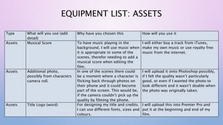 EQUIPMENT LIST: ASSETS
Type What will you use (add
detail)
Why have you chosen this How will you use it
Assets Musical Score To have music playing in the
background. I will use music when
it is appropriate in some of the
scenes, therefor needing to add a
musical score when editing the
film.
I will either buy a track from iTunes,
make my own music or use royalty free
music from the internet.
Assets Additional photo,
possibly from characters
camera roll.
In one of the scenes there could
be a moment where a character is
flicking back through photos on
their phone and it could become
part of the screen. This would be,
if the camera couldn’t pick up the
quality by filming the phone.
I will upload it onto Photoshop possibly,
if I felt the quality wasn’t particularly
good, or even if I wanted the photo to
look different and it wasn’t doable when
the photo was originally taken.
Assets Title Logo (word) For designing my title and credits.
I can use different fonts, sizes and
colours.
I will upload this into Premier Pro and
put it at the beginning and end of my
film.
 