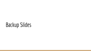 Backup Slides
 