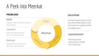 A Peek into Meerkat
Scalable human resource
less cost, short period
Startups
NDSS
Learners
Startups
Learning opportunity &
Economic opportunity
Learners
Capture new market & Revenue
Social Good
NDSS
Meerkat
SOLUTION
A HCaaS tool to lower hiring
cost while offering learning
and economic opportunities
for target users.
UNCERTAINTY
Market position
Unknown biz model
Less cloud exp.
PROBLEMS
 