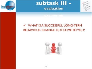 Task 24 presentation at Swiss DSM workshop Slide 18