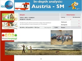 Task 24 presentation at Swiss DSM workshop Slide 62