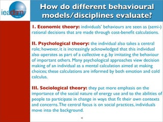 How do different behavioural 
models/disciplines evaluate? 
1. Economic theory: individuals’ behaviours are seen as (semi-) 
rational decisions that are made through cost-benefit calculations. 
II. Psychological theory: the individual also takes a central 
role; however, it is increasingly acknowledged that this individual 
also operates as part of a collective e.g. by imitating the behaviour 
of important others. Many psychological approaches view decision 
making of an individual as a mental calculation aimed at making 
choices; these calculations are informed by both emotion and cold 
calculus. 
III. Sociological theory: they put more emphasis on the 
importance of the social nature of energy use and to the abilities of 
people to participate in change in ways that fit their own contexts 
and concerns. The central focus is on social practices, individuals 
move into the background. 
10 
 