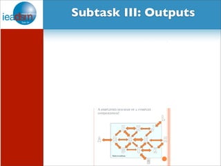 Subtask I - Pre mHiesleic fooprt Tera sOkv XerXvIiVew Subtask III: Outputs 
indicators19 such as number of installed installations or KWh saved potentially are not even 
a real proxy; minor savings might involve most intensive behaviour changes whilst major 
savings might have been the result of a relatively isolated behaviour change, e.g. buying 
and installing a new heating system or LED lighting. 20 
x A last point is that if only modelled savings are calculated, and real savings are not meeting 
these calculations, the uptake and acceptance of the involved technologies, e.g. passive 
houses, or services such as energy performance contracting will face serious problems 
(Batey, Mourik and Garcia 2013). 
x See below an illustrative picture that demonstrates quite clearly why a proxy such as 
savings or KWh reduction is unable to explain the why and how of behaviour change. 
4 
 