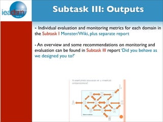 Subtask I - Pre mHiesleic fooprt Tera sOkv XerXvIiVew Subtask III: Outputs 
- Individual evaluation and monitoring metrics for each domain in 
the Subtask I Monster/Wiki, plus separate report 
- An overview and some recommendations on monitoring and 
evaluation can be found in Subtask III report ‘Did you behave as 
we designed you intdoicat?or’s19 such as number of installed installations or KWh saved potentially are not even 
a real proxy; minor savings might involve most intensive behaviour changes whilst major 
savings might have been the result of a relatively isolated behaviour change, e.g. buying 
and installing a new heating system or LED lighting. 20 
x A last point is that if only modelled savings are calculated, and real savings are not meeting 
these calculations, the uptake and acceptance of the involved technologies, e.g. passive 
houses, or services such as energy performance contracting will face serious problems 
(Batey, Mourik and Garcia 2013). 
x See below an illustrative picture that demonstrates quite clearly why a proxy such as 
savings or KWh reduction is unable to explain the why and how of behaviour change. 
4 
 