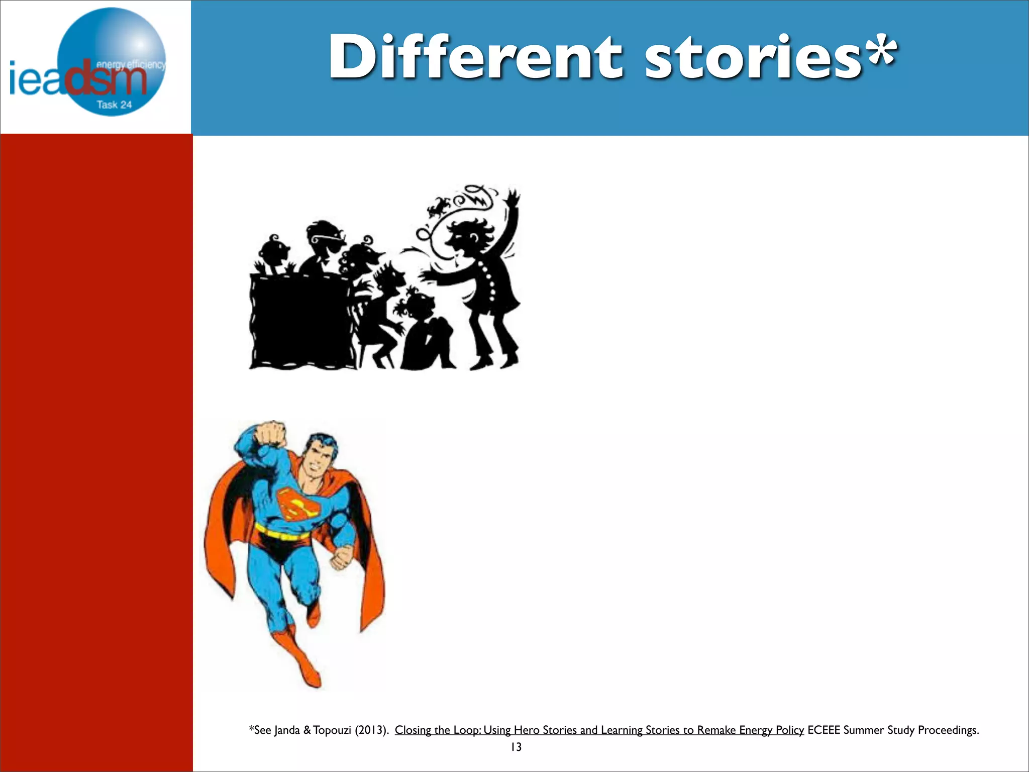 Different stories* 
*See Janda & Topouzi (2013). Closing the Loop: Using Hero Stories and Learning Stories to Remake Energy Policy ECEEE Summer Study Proceedings. 
13 
 