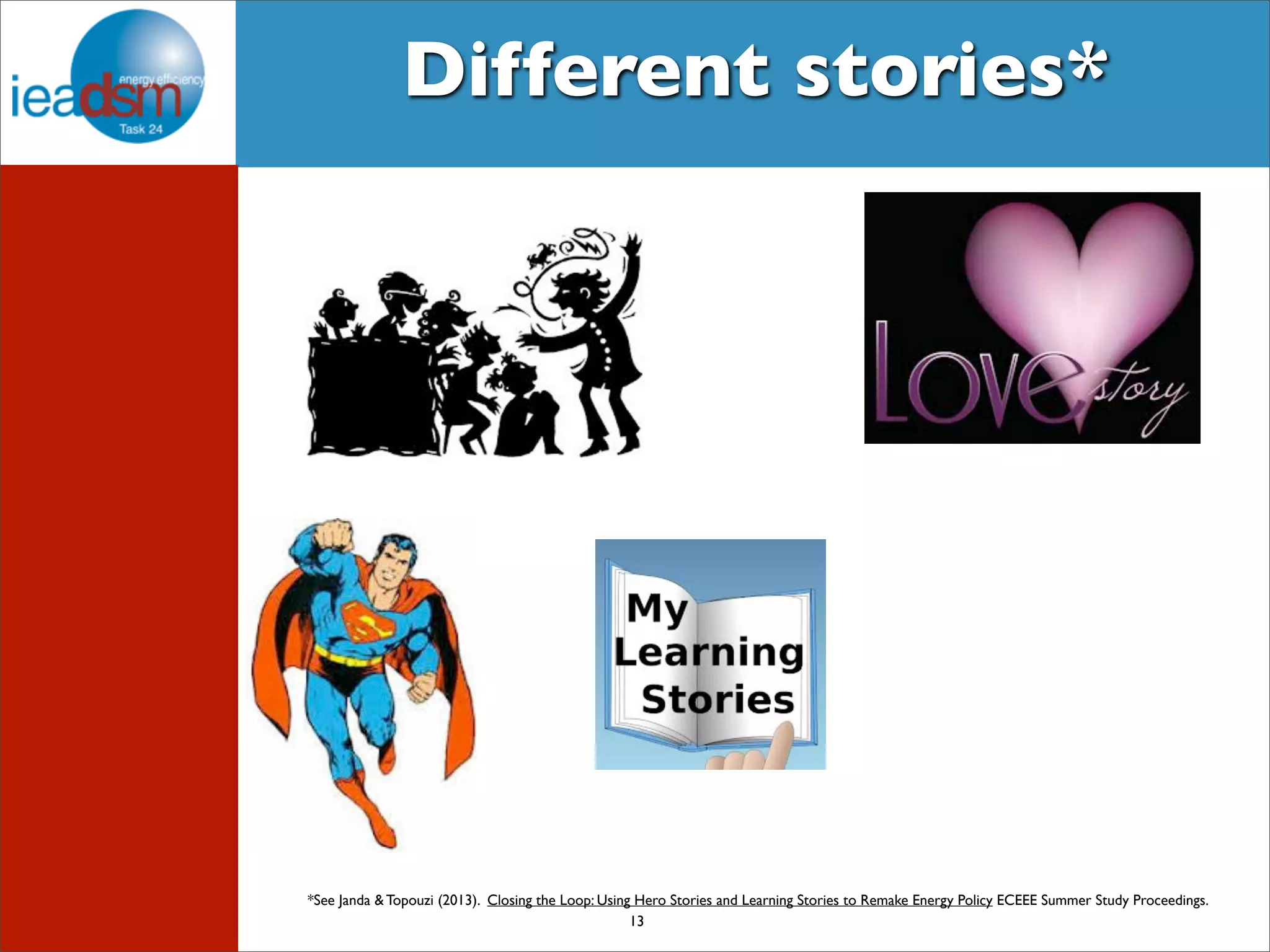 Different stories* 
*See Janda & Topouzi (2013). Closing the Loop: Using Hero Stories and Learning Stories to Remake Energy Policy ECEEE Summer Study Proceedings. 
13 
 