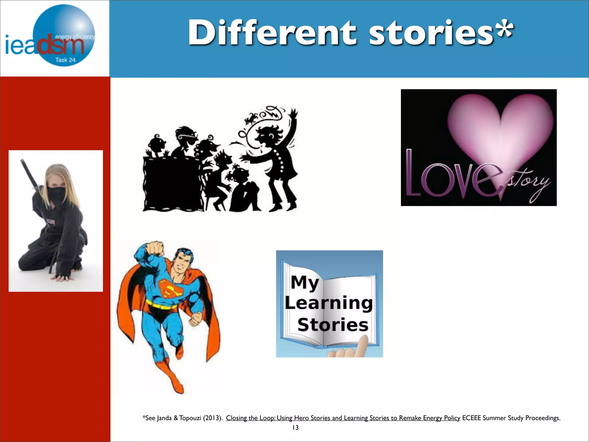 Different stories* 
*See Janda & Topouzi (2013). Closing the Loop: Using Hero Stories and Learning Stories to Remake Energy Policy ECEEE Summer Study Proceedings. 
13 
 