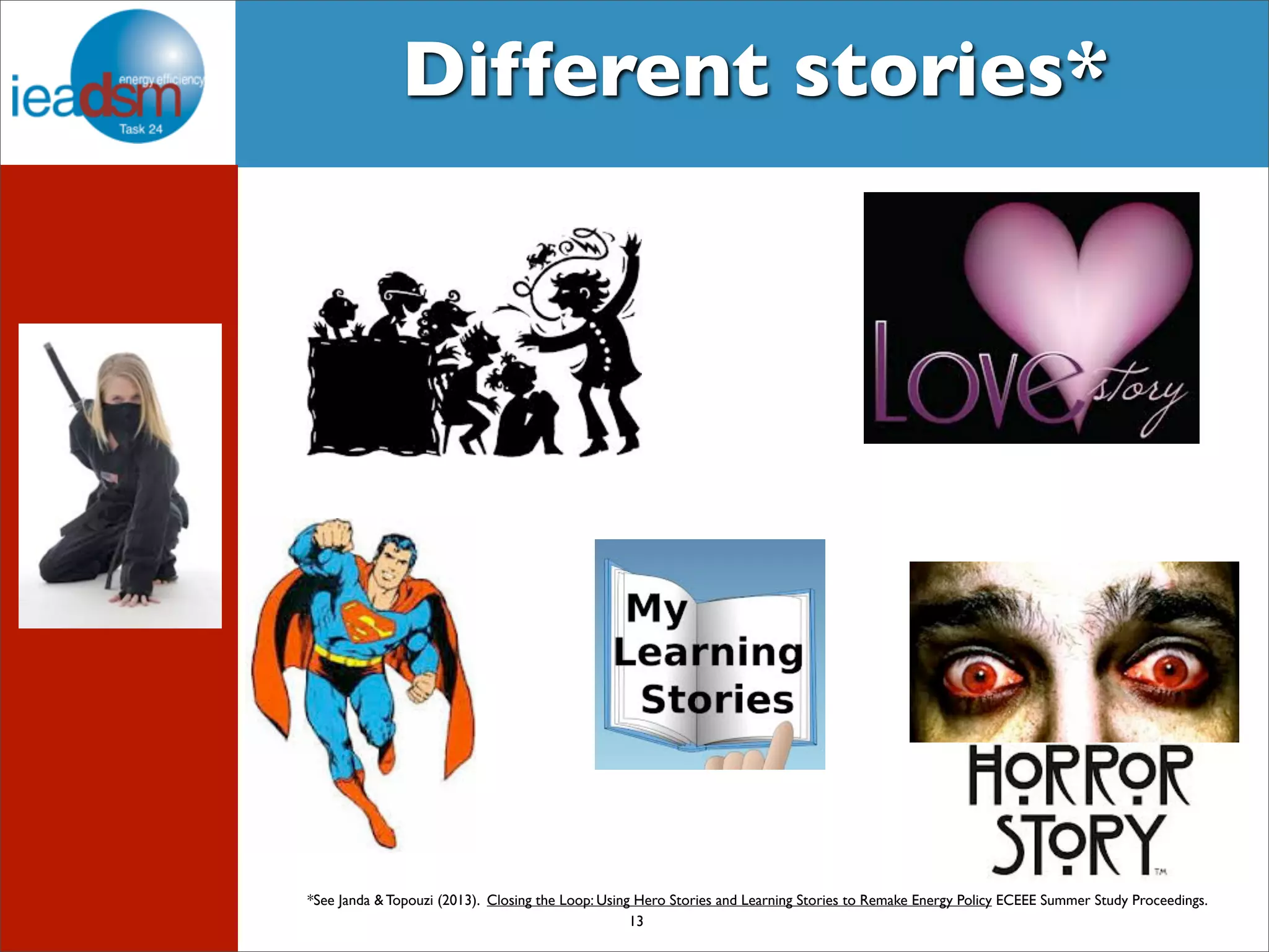 Different stories* 
*See Janda & Topouzi (2013). Closing the Loop: Using Hero Stories and Learning Stories to Remake Energy Policy ECEEE Summer Study Proceedings. 
13 
 