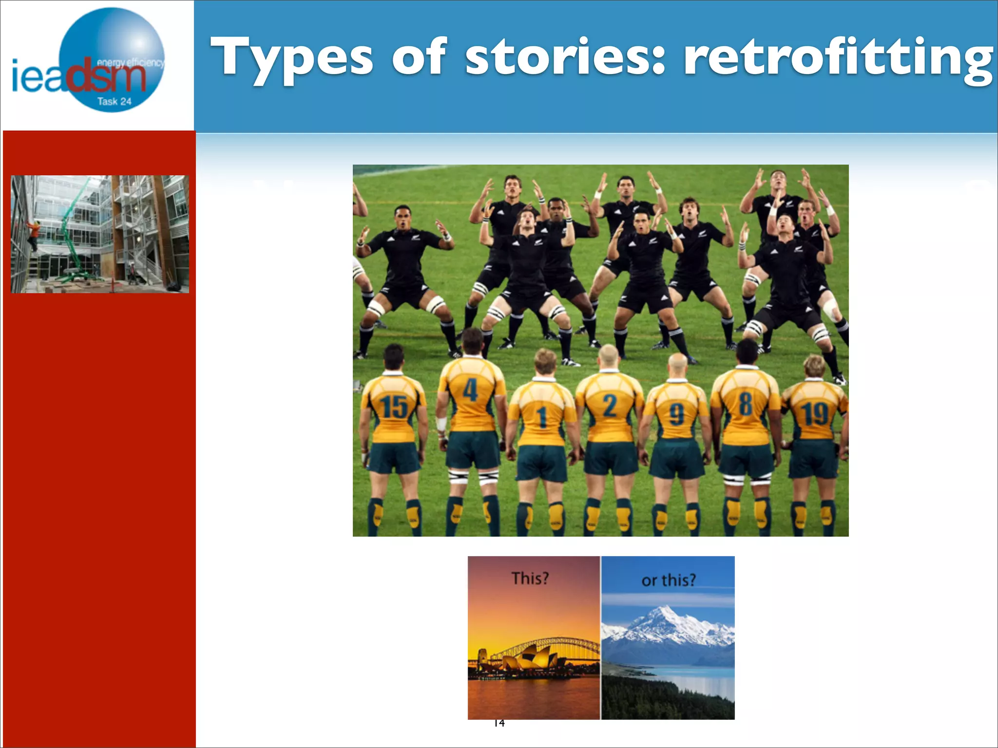 Subtask I - Pre mHiesleic fooprt Tera sOkv XerXvIiVew Types of stories: retrofitting 
14 
 