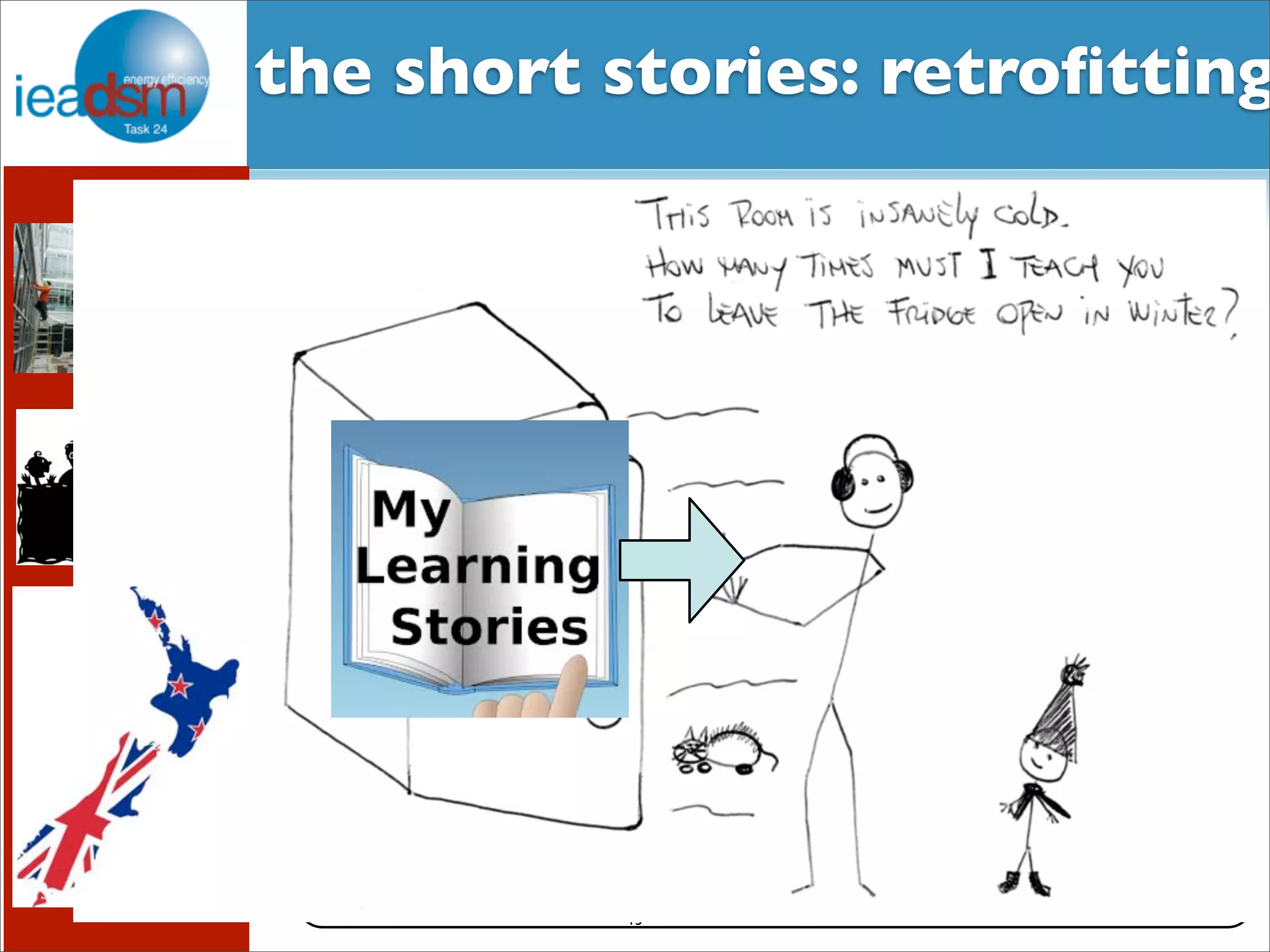 Subtask I - Pre mHiesleic fooprt Tera sOkv XerXvIiVew the short stories: retrofitting 
Once upon a time... there was a beautiful country called New Zealand,which 
had very cold, damp houses. 
Every day...Kiwis shivered and froze, but they just told each other to stop being 
a sissy and put on another jumper. 
But, one day...the new right-wing Government decided it needed to show it 
wasn’t uncaring and evil and created a programme called Warm Up New Zealand. It 
was meant to insulate a quarter of the housing stock, create many jobs and a new 
market, and reduce energy use, energy bills and CO2. 
Because of that...the Energy Efficiency and Conservation Authority set about 
tendering for the best contractors in the country to fulfil this lofty goal. 
But then...they realised that people weren’t that interested in insulation, they 
rather spent their money on a new kitchen and kept putting on those jumpers! 
Because of that... they concentrated on using Third Party Providers and other 
community groups to ensure that at least the most needy and vulnerable people 
got free insulation and clean heating installed. 
So, finally... they did an evaluation of the programme and found that the real 
benefits - $5 for every $1 spent, lay in the health improvements, not a new market 
or energy savings or lower bills. 
And, ever since then... The other Kiwis also slowly realised that being warm 
and cozy in your home was maybe just as important as having a new kitchen. 15 
 