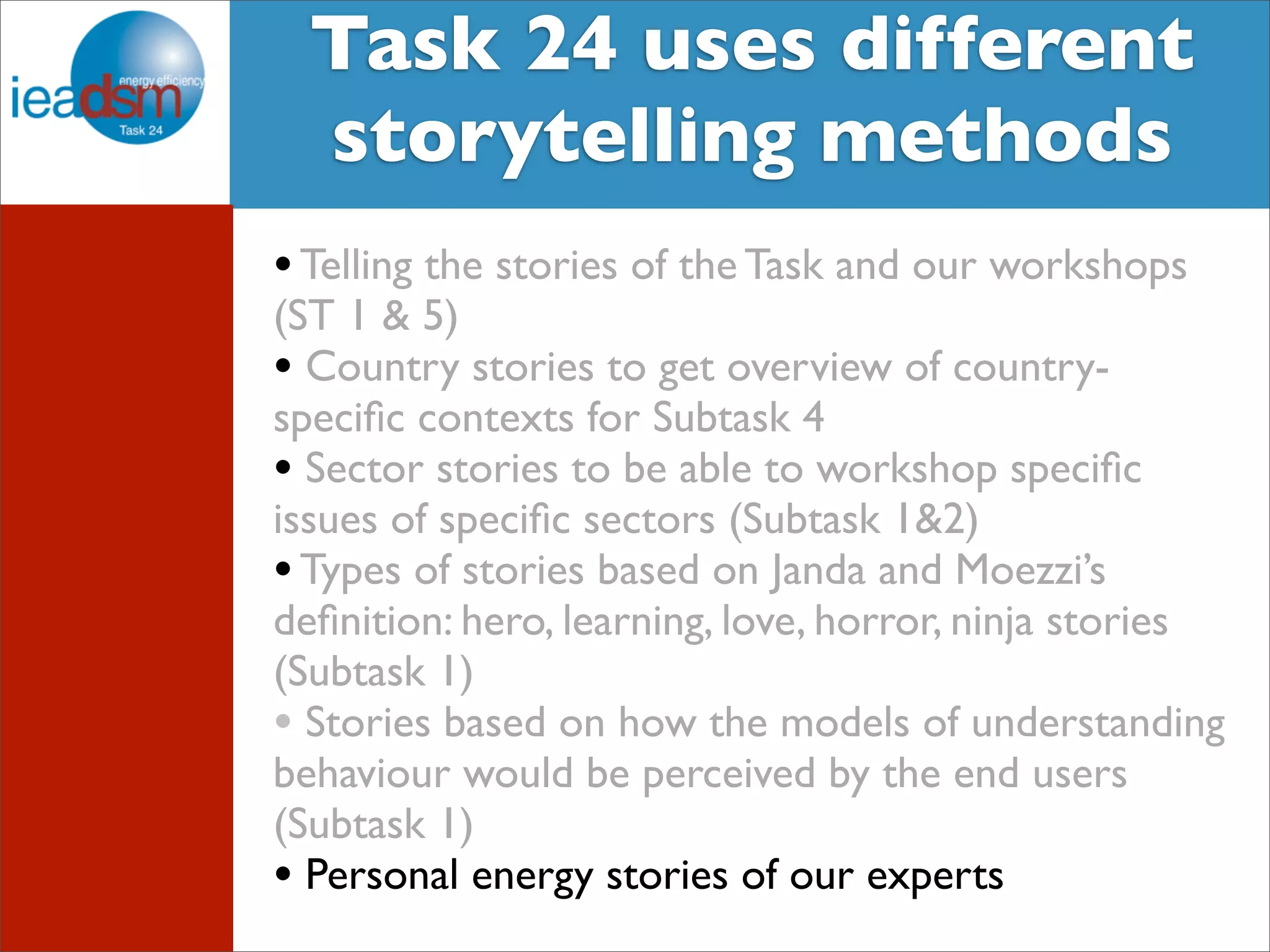 Target Audience of Task XXIV Task 24 uses different 
storytelling methods 
• Telling the stories of the Task and our workshops 
(ST 1 & 5) 
• Country stories to get overview of country-specific 
contexts for Subtask 4 
• Sector stories to be able to workshop specific 
issues of specific sectors (Subtask 1&2) 
• Types of stories based on Janda and Moezzi’s 
definition: hero, learning, love, horror, ninja stories 
(Subtask 1) 
• Stories based on how the models of understanding 
behaviour would be perceived by the end users 
(Subtask 1) 
• Personal energy stories of our experts 
 