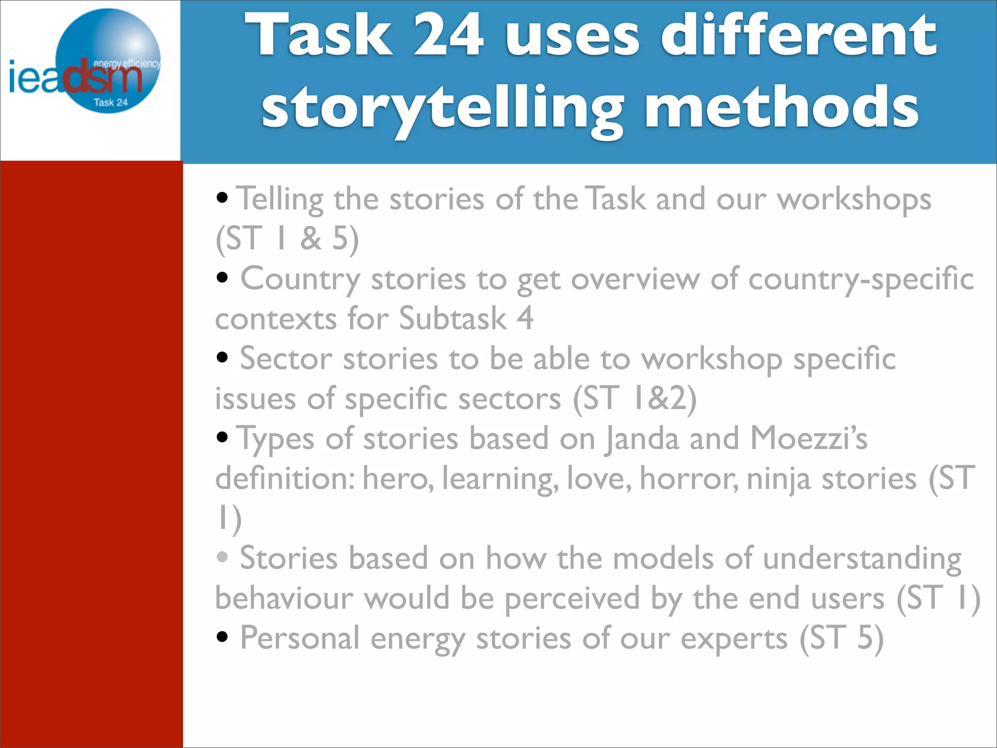 Target Audience of Task XXIV Task 24 uses different 
storytelling methods 
• Telling the stories of the Task and our workshops 
(ST 1 & 5) 
• Country stories to get overview of country-specific 
contexts for Subtask 4 
• Sector stories to be able to workshop specific 
issues of specific sectors (ST 1&2) 
• Types of stories based on Janda and Moezzi’s 
definition: hero, learning, love, horror, ninja stories (ST 
1) 
• Stories based on how the models of understanding 
behaviour would be perceived by the end users (ST 1) 
• Personal energy stories of our experts (ST 5) 
 