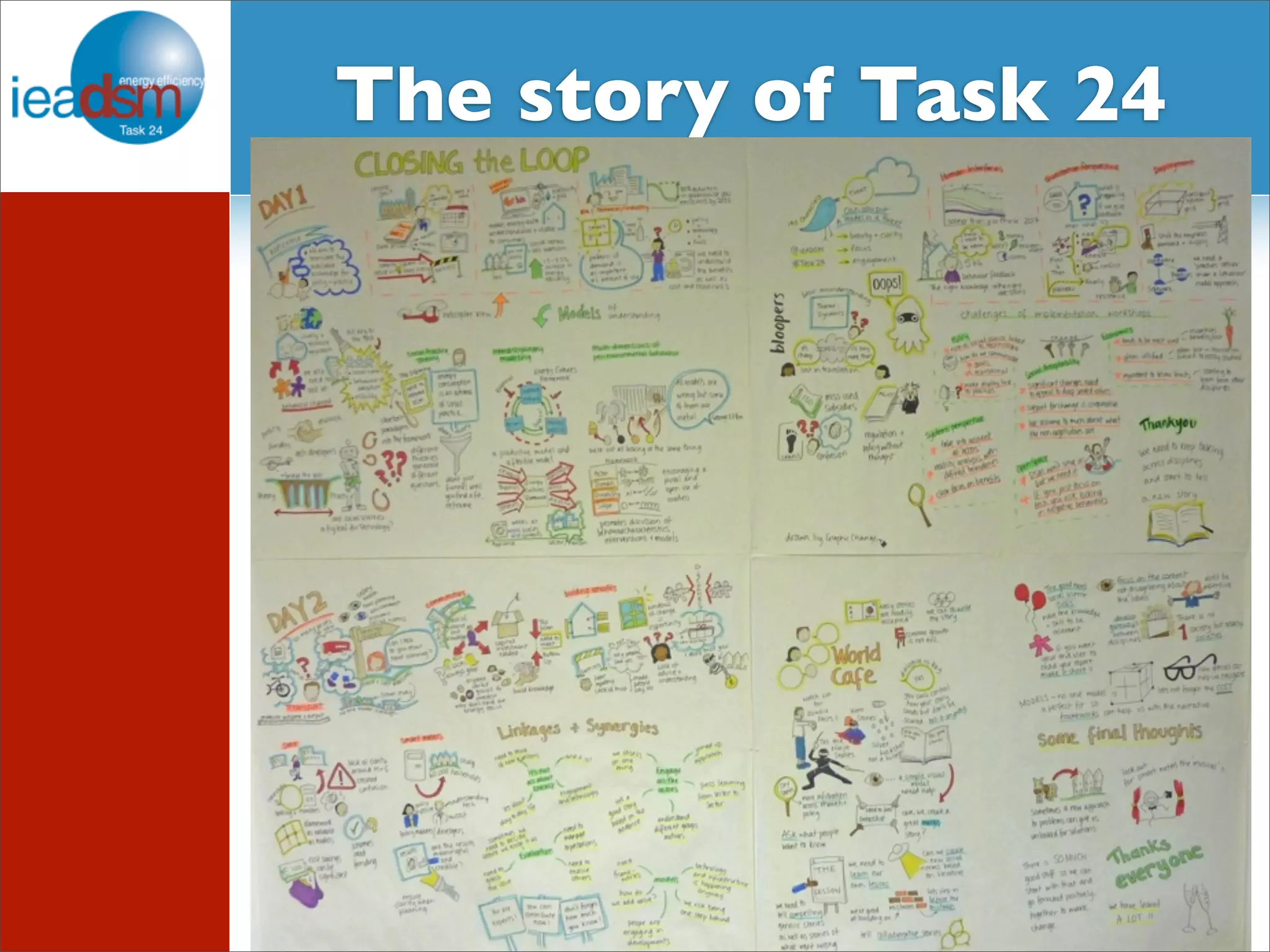 Some special features of Task XXIV 
5 
Text 
TheP rsemtoiser fyor Toafsk T XXaIsVk 24 
 