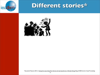 Different stories* 
*See Janda & Topouzi (2013). Closing the Loop: Using Hero Stories and Learning Stories to Remake Energy Policy ECEEE Summer Study Proceedings. 
13 
 