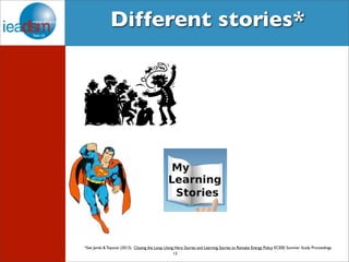 Different stories* 
*See Janda & Topouzi (2013). Closing the Loop: Using Hero Stories and Learning Stories to Remake Energy Policy ECEEE Summer Study Proceedings. 
13 
 