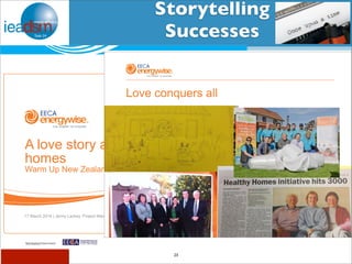 Storytelling 
Successes 
Subtask I - Pre mHiesleic fooprt Tera sOkv XerXvIiVew 
Once upon a time 
Love conquers all 
Number 8 Wire 
a classic tale of grid challenges and opportunities 
23 
IEA Demand Side Management Programme 
1 
A love story about warm, dry 
homes 
Warm Up New Zealand: Heat Smart 
17 March 2014 | Jenny Lackey, Project Manager, Energy Efficiency and Conservation Authority 
 