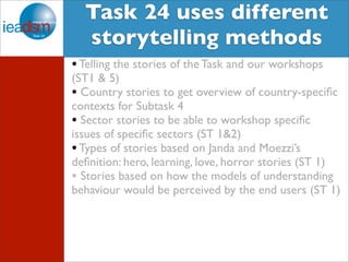 Target Audience of Task XXIV Task 24 uses different 
storytelling methods 
• Telling the stories of the Task and our workshops 
(ST1 & 5) 
• Country stories to get overview of country-specific 
contexts for Subtask 4 
• Sector stories to be able to workshop specific 
issues of specific sectors (ST 1&2) 
• Types of stories based on Janda and Moezzi’s 
definition: hero, learning, love, horror stories (ST 1) 
• Stories based on how the models of understanding 
behaviour would be perceived by the end users (ST 1) 
 