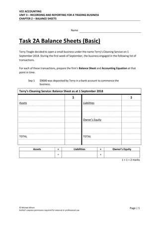 VCE ACCOUNTING
UNIT 3 – RECORDING AND REPORTING FOR A TRADING BUSINESS
CHAPTER 2 – BALANCE SHEETS
© Michael Allison
Author’s express permission required for external or professional use
Page | 1
Name Student 50
Task 2A Balance Sheets (Basic)
Terry Teagle decided to open a small business under the name Terry’s Cleaning Service on 1
September 2018. During the first week of September, the business engaged in the following list of
transactions.
For each of these transactions, prepare the firm’s Balance Sheet and Accounting Equation at that
point in time.
Sep 1 $9000 was deposited by Terry in a bank account to commence the
business.
Terry’s Cleaning Service: Balance Sheet as at 1 September 2018
$ $
Assets Liabilities
Cash 12300 Accounts payable 1600
Cleaning equipment 2000 ELC Finance Co. 5000
Office furniture 1500 Owner’s Equity
Capital 9200
TOTAL 15800 TOTAL 15800
Assets = Liabilities + Owner’s Equity
= +
1 + 1 = 2 marks
 