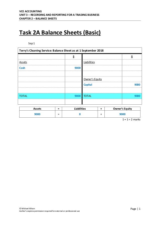 task 2a balance sheets