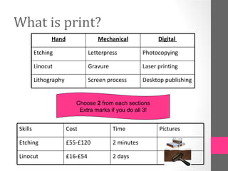 What is print?
               Hand                 Mechanical               Digital

         Etching                 Letterpress           Photocopying

         Linocut                 Gravure               Laser printing

         Lithography             Screen process        Desktop publishing


                          Choose 2 from each sections
                           Extra marks if you do all 3!


Skills                 Cost                Time              Pictures

Etching                £55-£120            2 minutes

Linocut                £16-£54             2 days
 