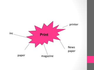 printer

inc
              Print


                         News
                         paper
      paper   magazine
 