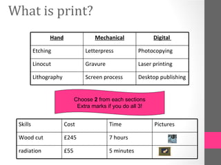 What is print?
                Hand                  Mechanical              Digital

          Etching                 Letterpress           Photocopying

          Linocut                 Gravure               Laser printing

          Lithography             Screen process        Desktop publishing


                              Choose 2 from each sections
                               Extra marks if you do all 3!


 Skills                 Cost                Time              Pictures

 Wood cut               £245                7 hours

 radiation              £55                 5 minutes
 