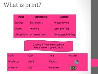 What is print?
Hand Mechanical Digital
Etching Letterpress Photocopying
Linocut Gravure Laser printing
Lithography Screen process Desktop publishing
Skills Cost Time Pictures
Wood cut £245 7 hours
radiation £55 5 minutes
Choose 2 from each sections
Extra marks if you do all 3!
 