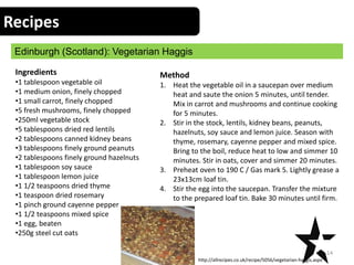 Recipes
Edinburgh (Scotland): Vegetarian Haggis
14
Ingredients
•1 tablespoon vegetable oil
•1 medium onion, finely chopped
•1 small carrot, finely chopped
•5 fresh mushrooms, finely chopped
•250ml vegetable stock
•5 tablespoons dried red lentils
•2 tablespoons canned kidney beans
•3 tablespoons finely ground peanuts
•2 tablespoons finely ground hazelnuts
•1 tablespoon soy sauce
•1 tablespoon lemon juice
•1 1/2 teaspoons dried thyme
•1 teaspoon dried rosemary
•1 pinch ground cayenne pepper
•1 1/2 teaspoons mixed spice
•1 egg, beaten
•250g steel cut oats
Method
1. Heat the vegetable oil in a saucepan over medium
heat and saute the onion 5 minutes, until tender.
Mix in carrot and mushrooms and continue cooking
for 5 minutes.
2. Stir in the stock, lentils, kidney beans, peanuts,
hazelnuts, soy sauce and lemon juice. Season with
thyme, rosemary, cayenne pepper and mixed spice.
Bring to the boil, reduce heat to low and simmer 10
minutes. Stir in oats, cover and simmer 20 minutes.
3. Preheat oven to 190 C / Gas mark 5. Lightly grease a
23x13cm loaf tin.
4. Stir the egg into the saucepan. Transfer the mixture
to the prepared loaf tin. Bake 30 minutes until firm.
http://allrecipes.co.uk/recipe/5056/vegetarian-haggis.aspx
 