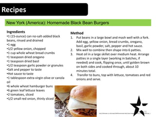 Recipes
New York (America): Homemade Black Bean Burgers
16
Ingredients
•1 (15-ounce) can no-salt-added black
beans, rinsed and drained
•1 egg
•1/2 yellow onion, chopped
•1 cup whole wheat bread crumbs
•1 teaspoon dried oregano
•1 teaspoon dried basil
•1/2 teaspoon garlic powder or granules
•Salt and pepper to taste
•Hot sauce to taste
•1 tablespoon extra-virgin olive or canola
oil
•6 whole wheat hamburger buns
•6 green leaf lettuce leaves
•2 tomatoes, sliced
•1/2 small red onion, thinly sliced
Method
1. Put beans in a large bowl and mash well with a fork.
Add egg, yellow onion, bread crumbs, oregano,
basil, garlic powder, salt, pepper and hot sauce.
2. Mix well to combine then shape into 6 patties.
3. Heat oil in a large skillet over medium heat. Arrange
patties in a single layer (working in batches, if
needed) and cook, flipping once, until golden brown
on both sides and cooked through, about 10
minutes total.
4. Transfer to buns, top with lettuce, tomatoes and red
onions and serve.
http://allrecipes.co.uk/recipe/1649/homemade-black-bean-burgers.aspx?o_is=Hub_TopRecipe_1
 