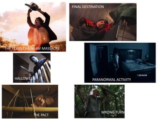 FINAL DESTINATION




THE TEXAS CHAINSAW MASSACRE




    HALLOWEEN                           PARANORMAL ACTIVITY




                                             WRONG TURN
              THE PACT
 