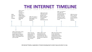 Internet History | PDF