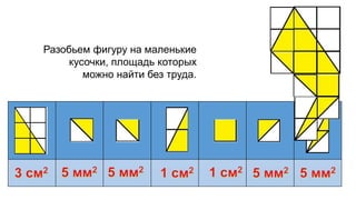 Разобьем фигуру на маленькие 
кусочки, площадь которых 
можно найти без труда. 
 