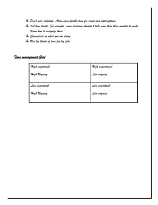 Don't over-schedule. Allow some flexible time for crises and interruptions.
          Set time limits. For example, some decisions shouldn't take more than three minutes to make.
          Know how to recognize these.
          Concentrate on what you are doing.
          Use big blocks of time for big jobs.



Time management Grid

          High important/                                     High importance/

          High Urgency                                        Low urgency


          Low important/                                      Low important/

          High Urgency                                        Low urgency
 