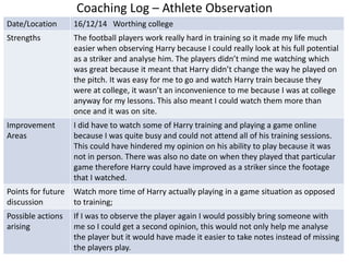 Coaching Log – Athlete Observation
Date/Location 16/12/14 Worthing college
Strengths The football players work really hard in training so it made my life much
easier when observing Harry because I could really look at his full potential
as a striker and analyse him. The players didn’t mind me watching which
was great because it meant that Harry didn’t change the way he played on
the pitch. It was easy for me to go and watch Harry train because they
were at college, it wasn’t an inconvenience to me because I was at college
anyway for my lessons. This also meant I could watch them more than
once and it was on site.
Improvement
Areas
I did have to watch some of Harry training and playing a game online
because I was quite busy and could not attend all of his training sessions.
This could have hindered my opinion on his ability to play because it was
not in person. There was also no date on when they played that particular
game therefore Harry could have improved as a striker since the footage
that I watched.
Points for future
discussion
Watch more time of Harry actually playing in a game situation as opposed
to training;
Possible actions
arising
If I was to observe the player again I would possibly bring someone with
me so I could get a second opinion, this would not only help me analyse
the player but it would have made it easier to take notes instead of missing
the players play.
 