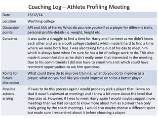Coaching Log – Athlete Profiling Meeting
Date 16/12/14
Location Worthing college
Discussion
points
API and ASA of Harry; What do you rate yourself as a player for different traits,
personal profile-details i.e. weight, height etc
Concerns It was quite a struggle to find a time for Harry and I to meet as we didn’t know
each other and we are both college students which made it hard to find a time
where we were both free. I was also taking time out of his day to meet him
which is always hard when I’m sure he has a lot of college work to do. This also
made it uncomfortable as he didn’t really seem that interested in the meeting.
Due to his commitments I did also have to email him a lot which could have
restricted opportunities to ask him questions.
Points for
future
discussion
What could Dave do to improve training; what do you do to improve as a
player; what do you feel like you could improve on to be a better player.
Possible
actions
arising
If I was to do this process again I would probably pick a player that I knew so
that it wasn’t awkward at meetings and I knew a bit more about the level that
they play at. However, if I was to meet Harry again I would maybe suggest more
meetings than we had so I got to know more about him as a player then only
really going by the coach meetings. I would also maybe choose a different sport
but made sure I researched about it before choosing a player.
 