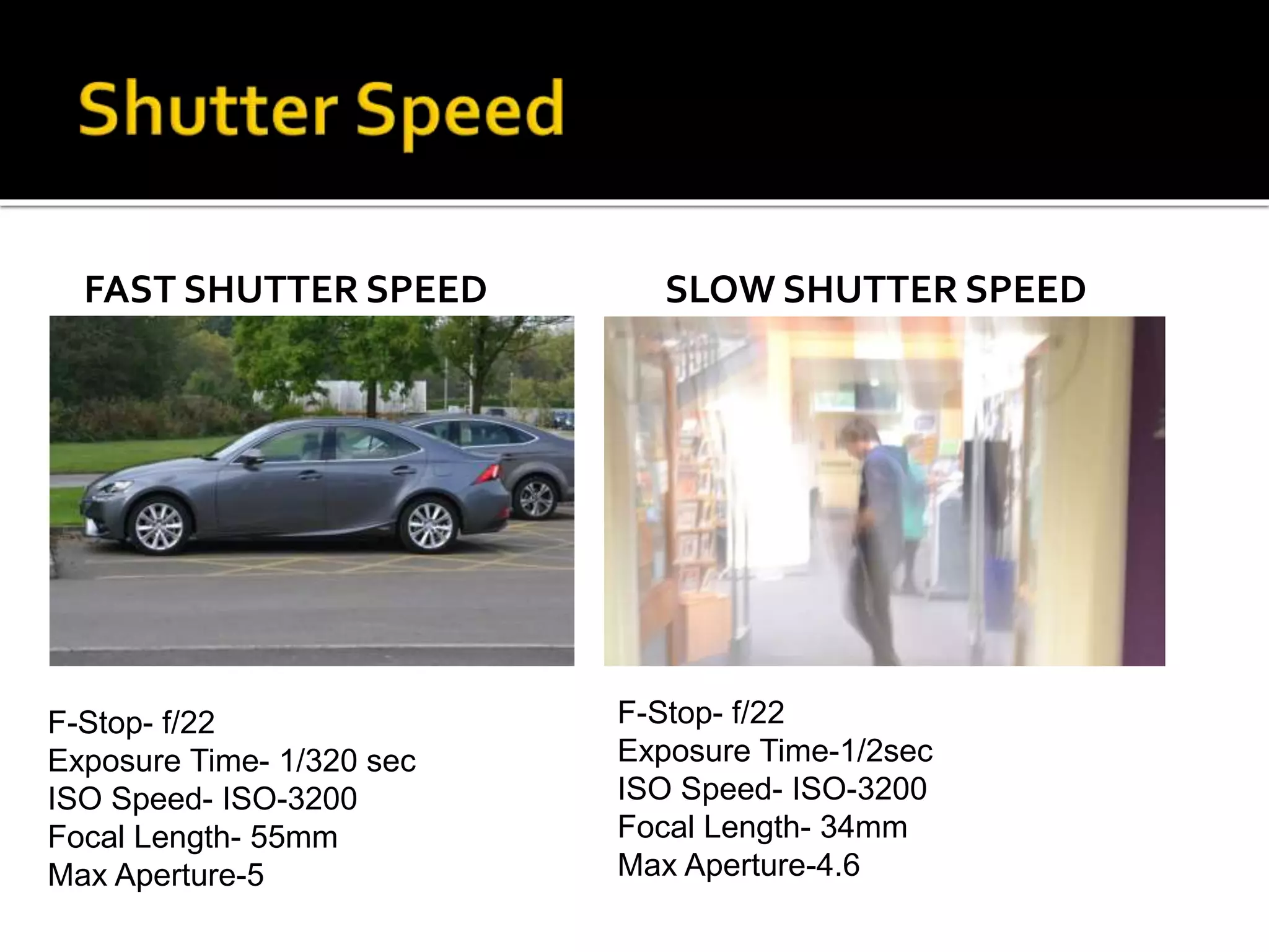 FAST SHUTTER SPEED SLOW SHUTTER SPEED
F-Stop- f/22
Exposure Time- 1/320 sec
ISO Speed- ISO-3200
Focal Length- 55mm
Max Aperture-5
F-Stop- f/22
Exposure Time-1/2sec
ISO Speed- ISO-3200
Focal Length- 34mm
Max Aperture-4.6
 