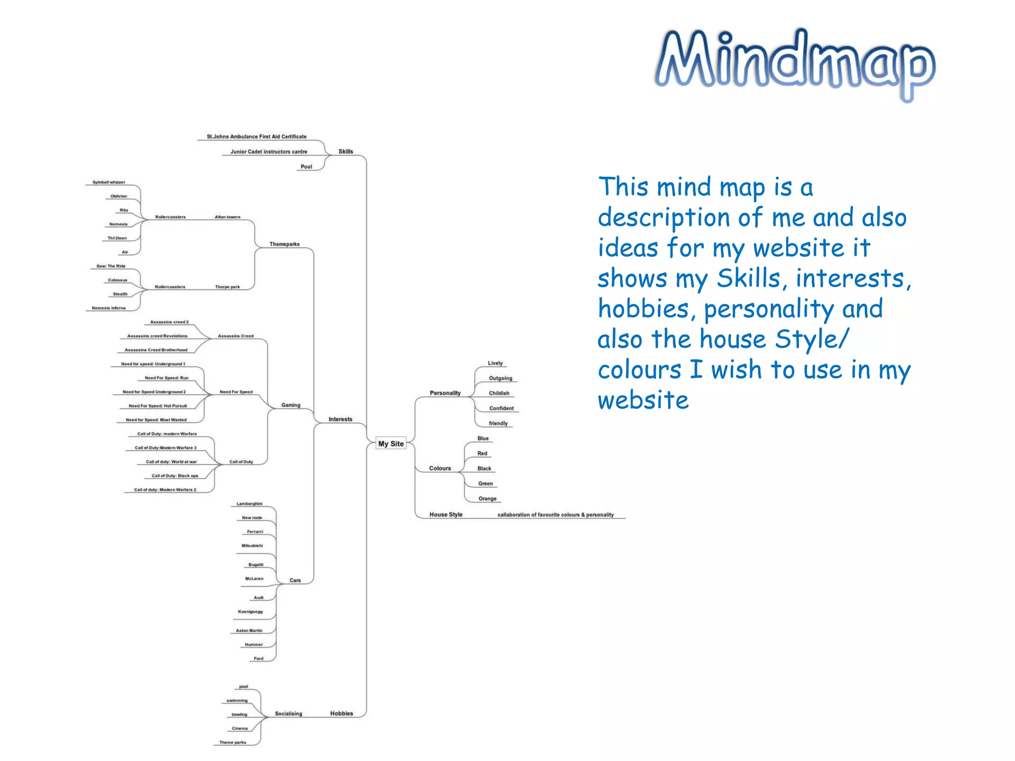 This mind map is a description of me and also ideas for my website it shows my Skills, interests, hobbies, personality and also the house Style/ colours I wish to use in my website 