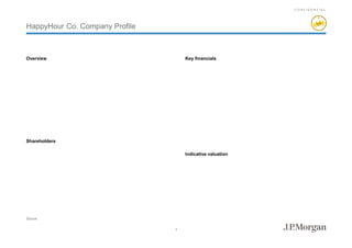 C O N F I D E N T I A L
HappyHour Co. Company Profile
Overview
Shareholders
Indicative valuation
Source:
Key financials
1
 