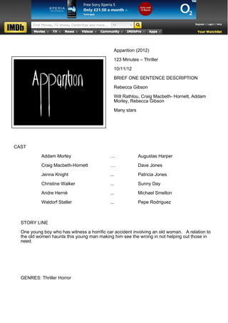 Apparition (2012)

                                              123 Minutes – Thriller

                                              10/11/12

                                              BRIEF ONE SENTENCE DESCRIPTION

                                              Rebecca Gibson

                                              Will Rathlou, Craig Macbeth- Hornett, Addam
                                              Morley, Rebecca Gibson

                                              Many stars




CAST

           Addam Morley                     …              Augustas Harper

           Craig Macbeth-Hornett            …              Dave Jones

           Jenna Knight                     ...            Patricia Jones

           Christine Walker                 ...            Sunny Day

           Andre Herné                      ...            Michael Smelton
           Waldorf Statler                  ...            Pepe Rodriguez



  STORY LINE

  One young boy who has witness a horrific car accident involving an old woman. A relation to
  the old women haunts this young man making him see the wrong in not helping out those in
  need.




  GENRES: Thriller Horror
 