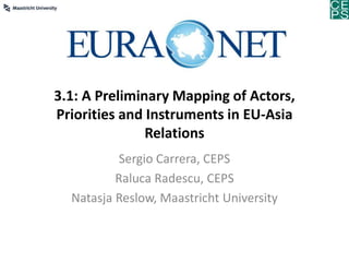 3.1: A Preliminary Mapping of Actors,
Priorities and Instruments in EU-Asia
Relations
Sergio Carrera, CEPS
Raluca Radescu, CEPS
Natasja Reslow, Maastricht University
 