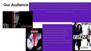 Our Audience Our target audience is people aged 16-25. This is because we believe that both
men and women of this would be able to personally identify with our protagonist
(Alice) and antagonist (Tom) thus making the film more relatable to them, in the
hopes that they would enjoy it more.
In addition, during the first part of our
primary research into the target
market and the genre in which our
film sits, who we should target our
film at became clearer. This is
because of the films that were similar
to ours and who their target markets
where.
 