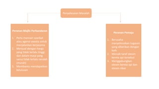 Penyelesaian Masalah
Peranan Majlis Perbandaran
1. Perlu mencari syarikat
atau agensi swasta untuk
menjalankan kerjasama
2. Menjual dengan harga
yang tidak terlalu tinggi
dan dalam masa yang
sama tidak terlalu rendah
(murah)
3. Membantu mendapatkan
kelulusan
Peranan Pemaju
1. Berusaha
menyelesaikan tugasan
yang diberikan dengan
baik
2. Menaik taraf stesen
kereta api tersebut
3. Menggabungkan
stesen kereta api dan
stesen nbas
 