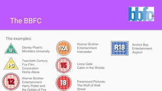 The BBFC
The examples:
Disney Pixar's:
Monsters University
Twentieth Century
Fox Film:
Corporation
Home Alone
Warner Brother
Entertainment:
Harry Potter and
the Goblet of Fire
Paramount Pictures:
The Wolf of Wall
Street
Warner Brother
Entertainment:
Interstellar
Lions Gate:
Cabin in the Woods
Anchor Bay
Entertainment:
Asylum
 